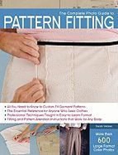 The Complete Photo Guide To Perfect Fitting