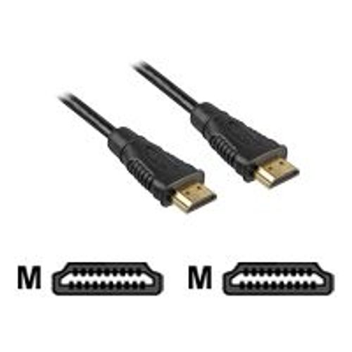Sharkoon 2m HDMI Câble HDMI HDMI Type A (Standard) Noir