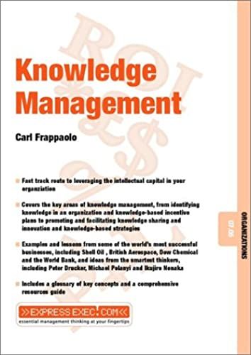 Knowledge Management (Express Exec)