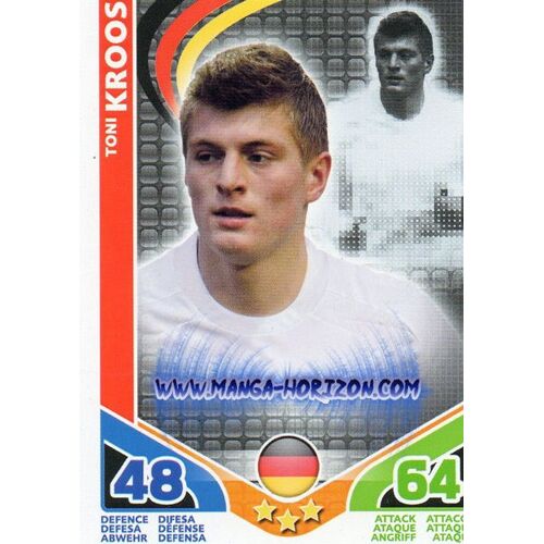 Carte Match Attax Kroos