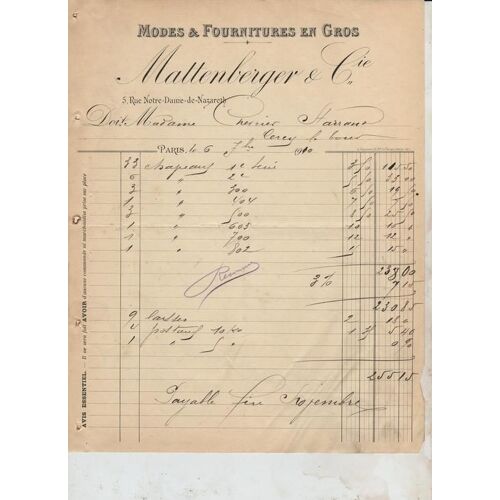 Modes Et Fournitures En Gros