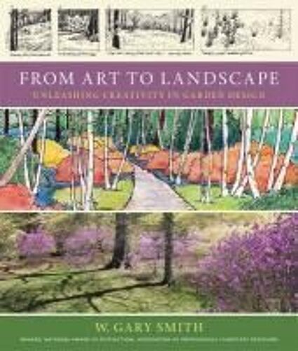 From Art To Landscape: Unleashing Creativity In Garden Design