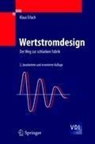 Wertstromdesign