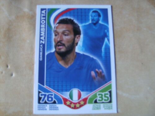 Match Attax - Gianluca Zambrotta