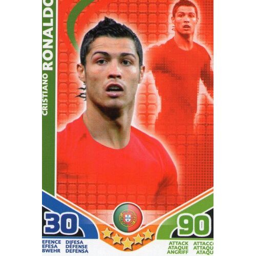 Match Attax - Christiano Ronaldo
