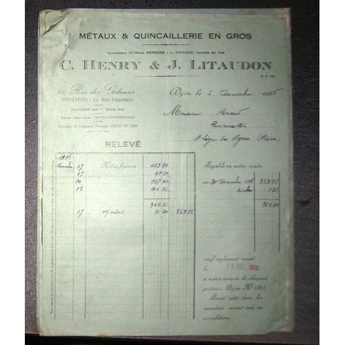 Relevé De 1928 Métaux & Quincaillerie En Gros C.Henry & J Litaudon 41 Rue Des Godrans Dijon