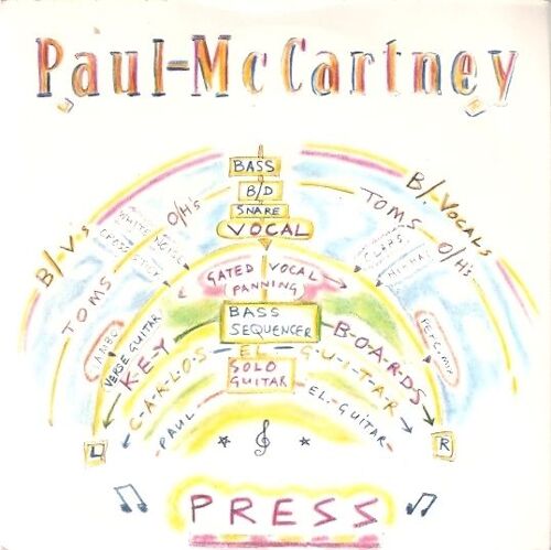 Press + It's Not True /  Uk