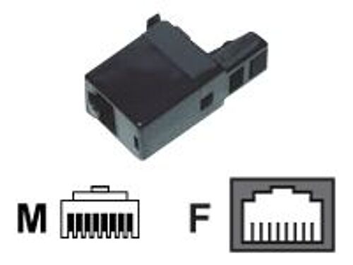MCL Samar - Adaptateur de câble inverseur - RJ-45 (M) pour RJ-45 (F)