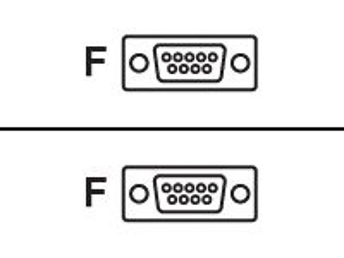 MicroConnect - Câble série - DB-9 (F) pour DB-9 (F) - 2 m