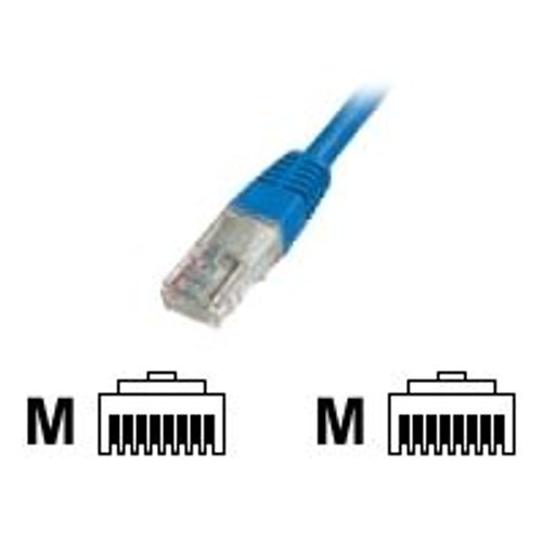 DIGITUS Premium - Cordon de raccordement - RJ-45 (M) pour RJ-45 (M) - 0.5 m - UTP - CAT 5e - démarré - bleu