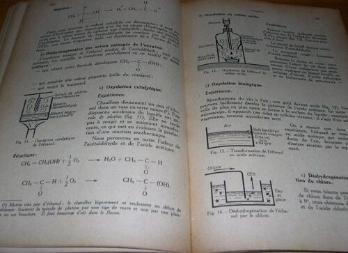 Chimie - Classes De Mathématiques Élémentaires Et De Sciences Expérimentales