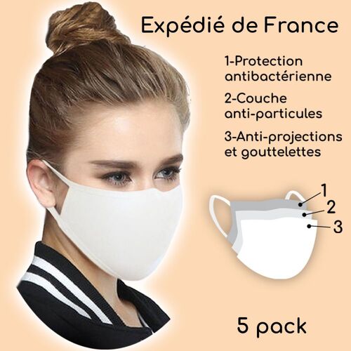 Ehealth Lot De 5 Masques Tissus Lavables Et Réutilisables, 3 Couches De Protection Antibactérienne, Anti-Particules Et Anti-Projections, Blanc
