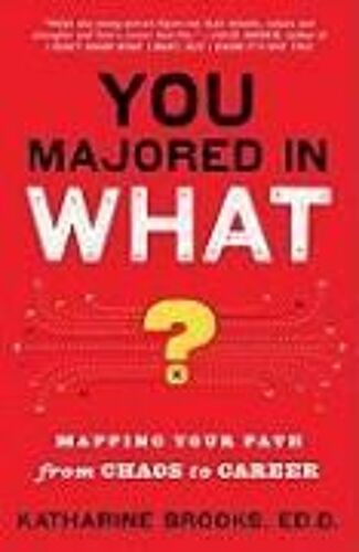You Majored In What?