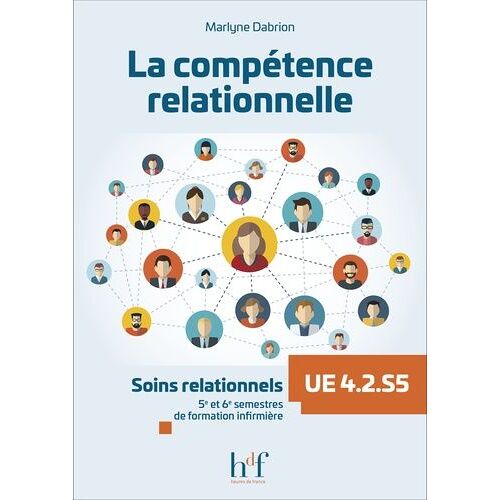 La Compétence Relationnelle - Soins Relationnels Ue 4.2.S5 5e Et 6e Semestres De Formation Infirmière