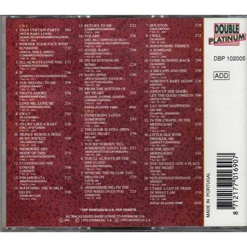 All The Hits