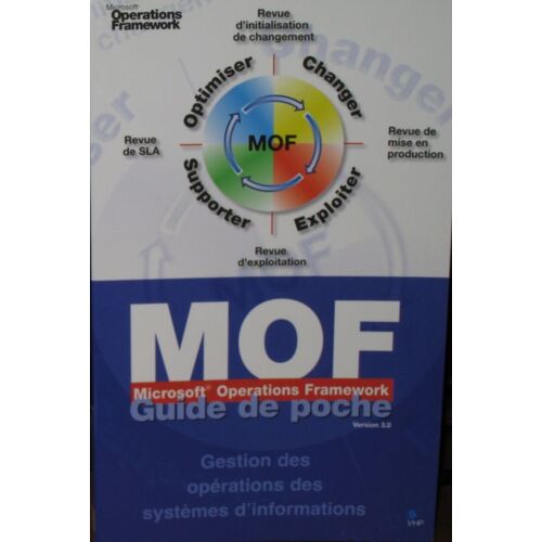 Guide De Poche Mof - Microsoft Operations Framework
