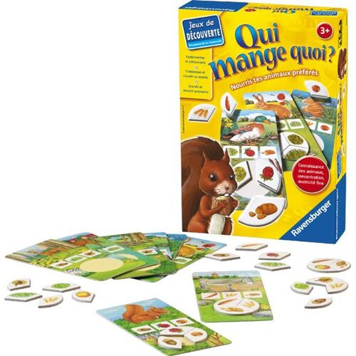 Qui Mange Quoi ?