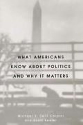 What Amer Know Abt Politics &