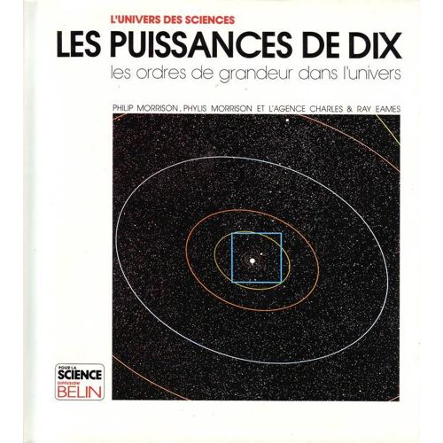 Les Puissances De Dix