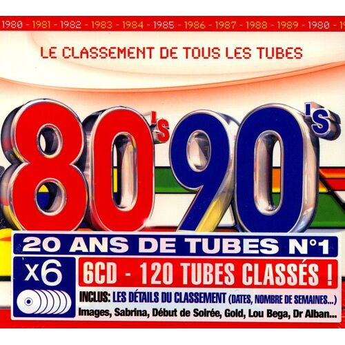 Le Classement De Tous Les Tubes 80's - 90's