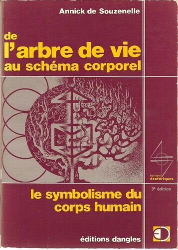 De L'arbre De Vie Au Schema Corporel - Le Symbolisme Du Corps Humain