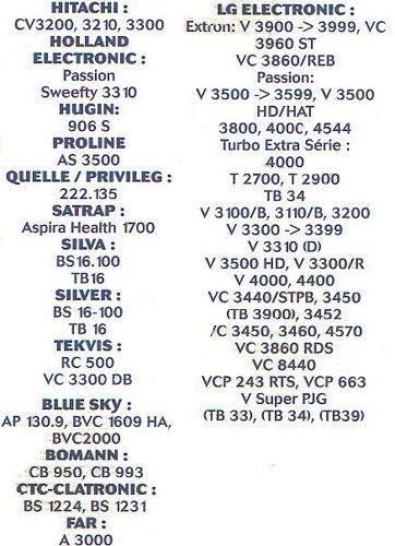 4 sacs aspirateur et 1 filtre WPRO GS83-MW  pour  Blue SKY, Bomann, CTC-CLATRONIC, Goldstar et LG Electronic, Hitachi, Holland Electronic, Hugin , Proline, ...