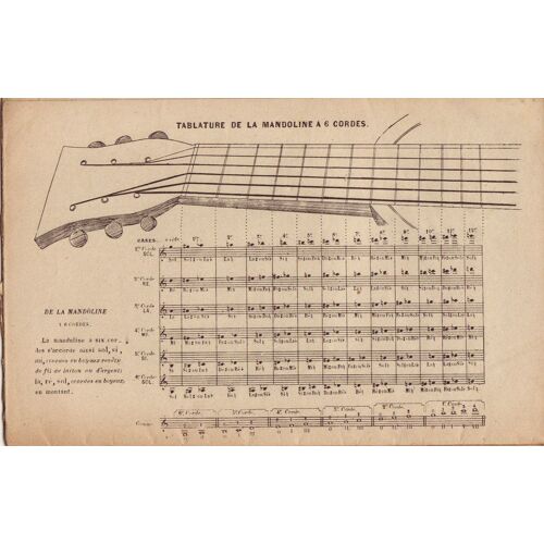 Méthode Complète De Mandoline. -