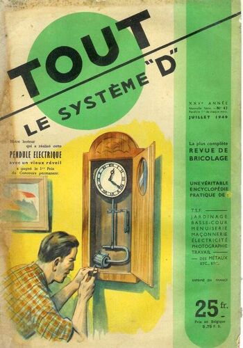 Tout Le Système D  N° 43 : Réaliser Un Pendule Électrique