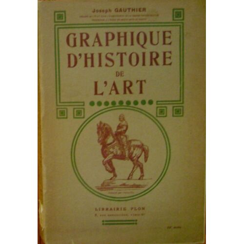 Graphique D'histoire De L'art