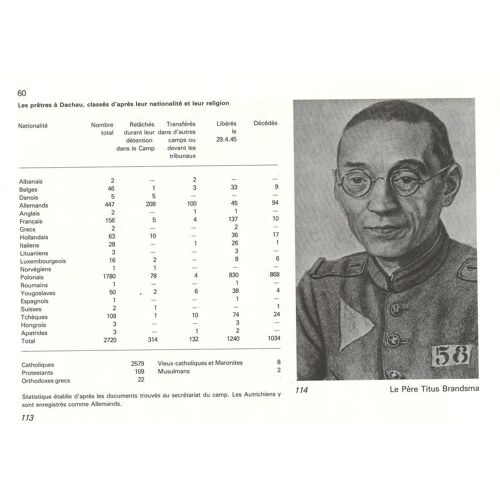 Le Camp De Concentration De Dachau 1933/1945