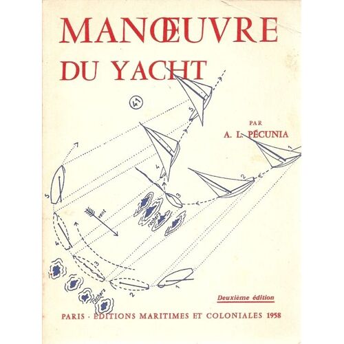 Manoeuvre Du Yacht