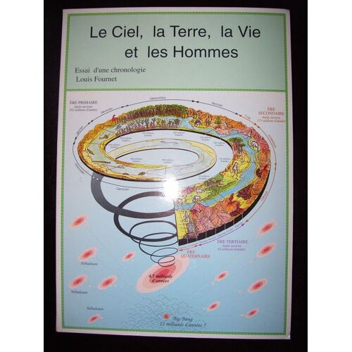 Le Ciel, La Terre, La Vie Et Les Hommes - Essai D'une Chronologie