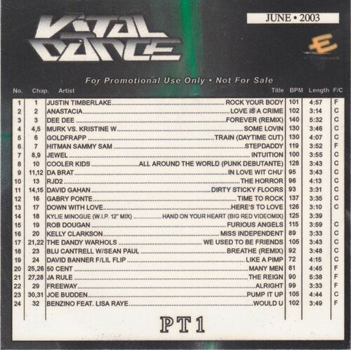 Etv Network Vital Dance June 2003