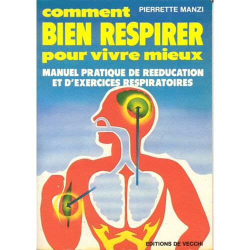 Comment Bien Respirer Pour Vivre Mieux