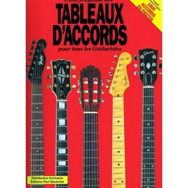 L'encyclopédie Des Accords Pour Tous Les Guitaristes