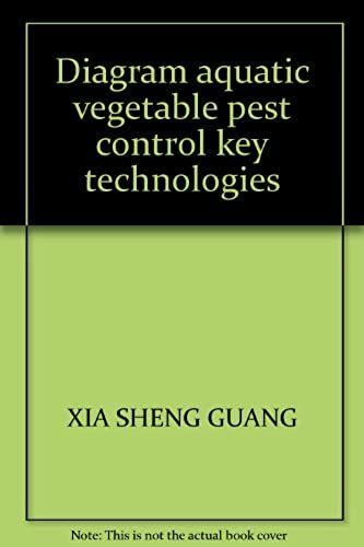 Diagram Aquatic Vegetable Pest Control Key Technologies
