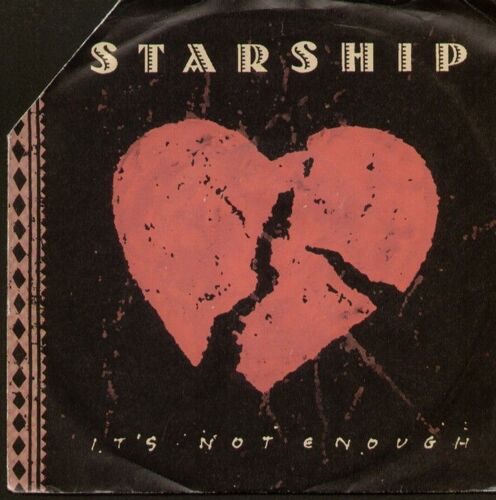 It's Not Enough  -  Love Among The Cannibals