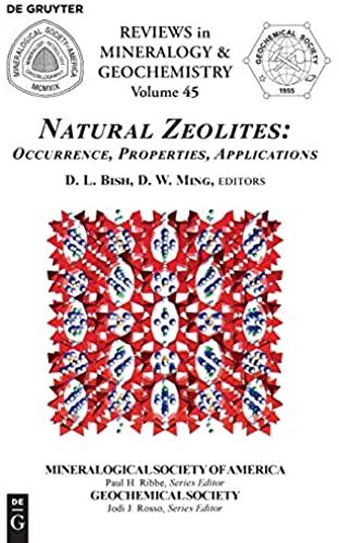 Natural Zeolites
