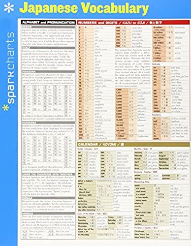 Japanese Vocabulary Sparkcharts
