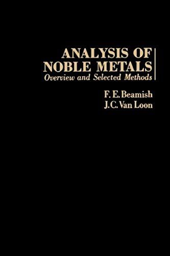 Analysis Of Noble Metals: Overview And Selected Methods