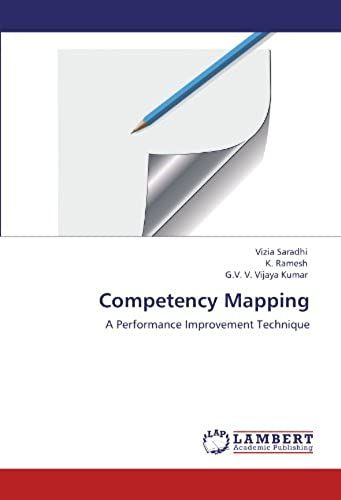 Competency Mapping