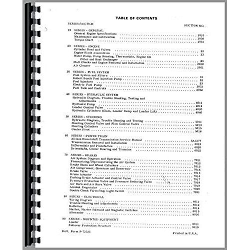Case & David Brown W14h Wheel Loader (9119673 & Up) Service Manual
