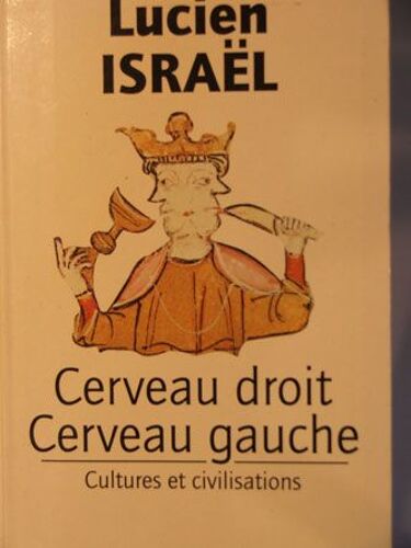 Cerveau Droit Cerveau Gauche