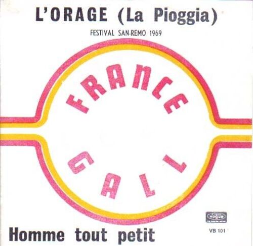 L'orage ("La Pioggia") (Belgique)