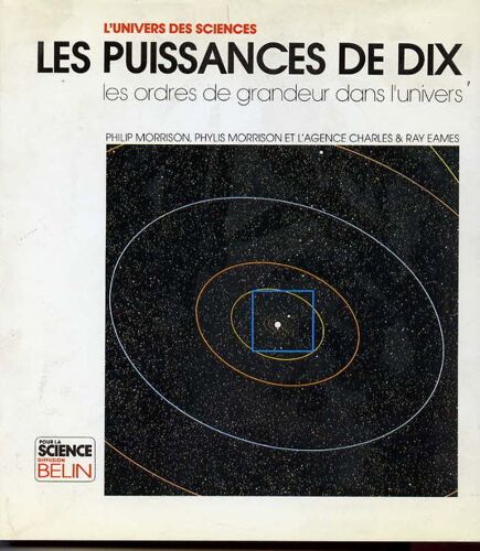 Les Puissances De Dix, Les Ordres De Grandeur Dans L'univers