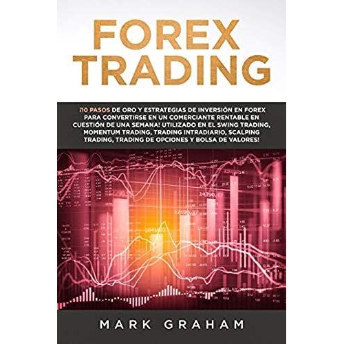 Forex Trading