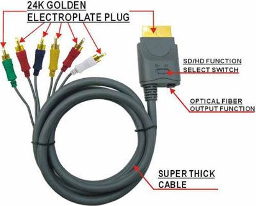 Xbox360 Component Av Avec Sortie Optical Multi Function Cable