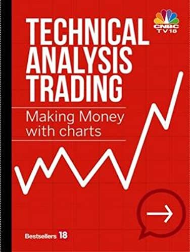 Technical Analysis Trading Making Money With Charts