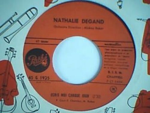 Ecris Moi Chaque Jour / Ne Crois Pas Qu'avec Un Baiser ( Juke Box)