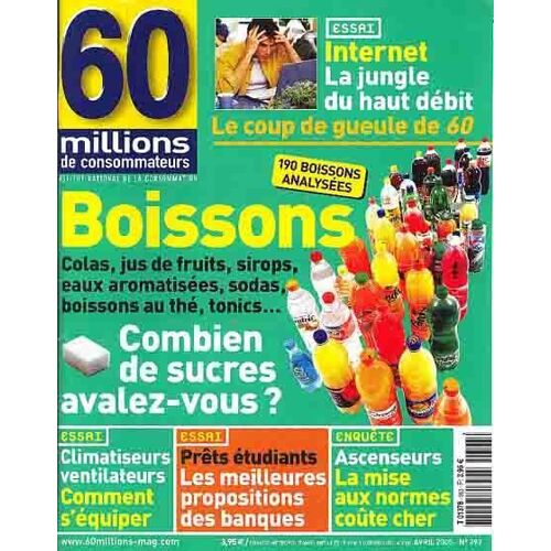 60 Millions De Consommateurs N° 393 : Boissons : Combien De Sucre Avalez-Vous ?